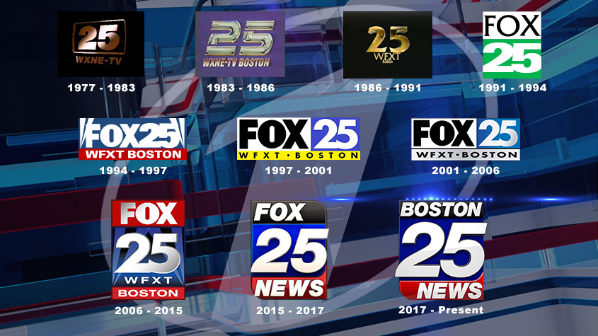 WFXT Logo History